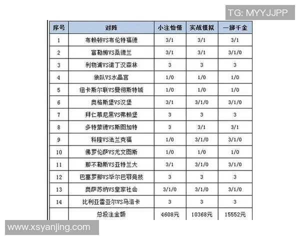北单推荐耶夫勒对阵费里塔比精彩赛事分析与投注建议